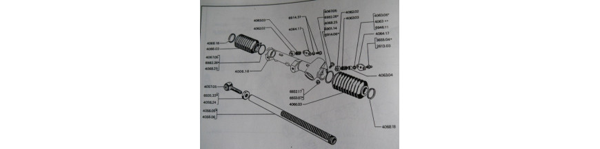 DIRECTION  et   SERRURERIE